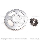 Kit de Sprocket GNH